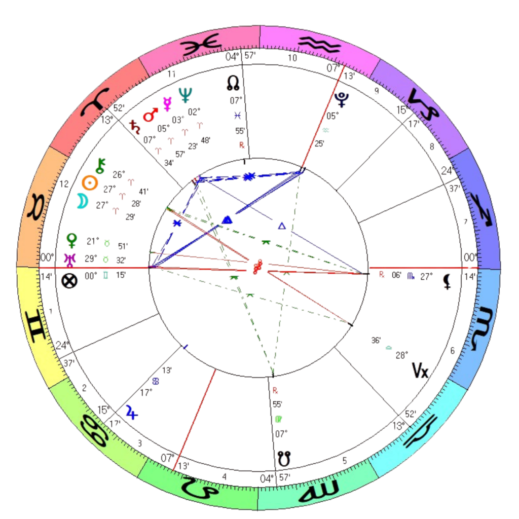 A semana de 13 a 19 de abril marca o novo começo que você preparou na semana anterior. A Lua Nova em Áries é o portal. Se você construiu uma base ao aprender a somar as forças opostas, agora você pode agir com solidez. Se você se rompeu, agora você vai agir ferido, reativo. De qualquer forma, você está começando. O chamado é para curar a si mesmo através da ação, para falar sua verdade, para ser corajoso. Mas há uma condição: deixe a autocrítica e o perfeccionismo para trás. Comece mesmo que tenha medo. Comece mesmo que não esteja pronto.